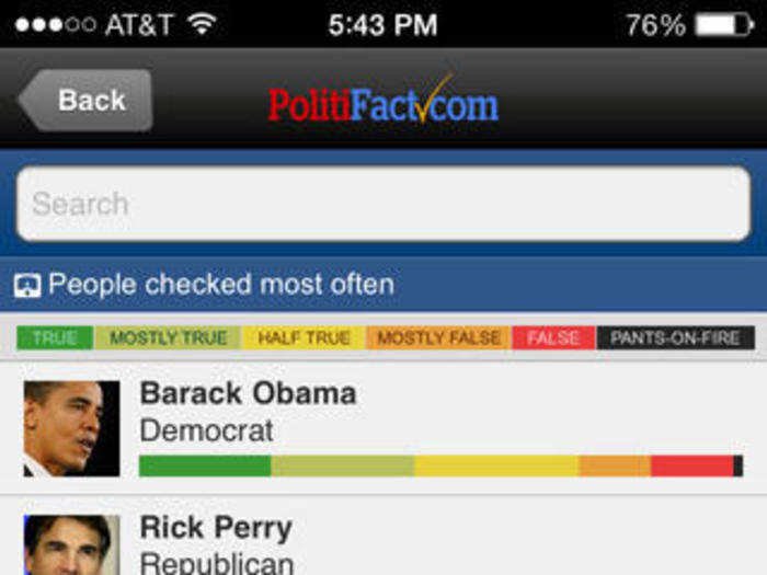 Politifact