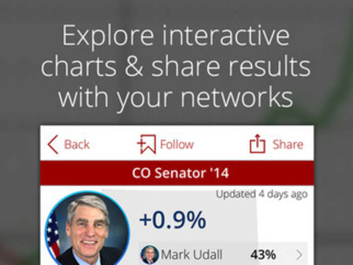 PollTracker