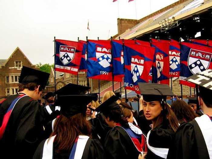 16. (TIE) University of Pennsylvania