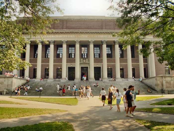 2. Harvard University