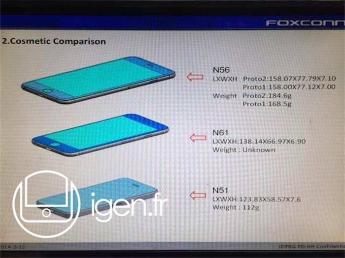 In fact, this is how much thinner it may be than the iPhone 5s.