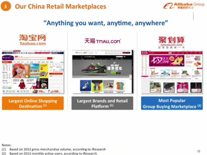 Taobao, TMall, and Juhuasuan: Alibaba