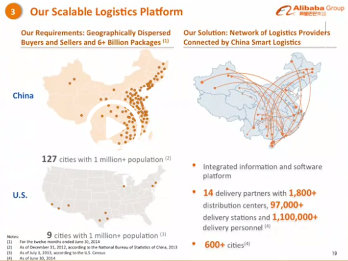 Over 52% of sellers on Alibaba for the fiscal year 2014 were outside of tier 1 and tier 2 Chinese cities.