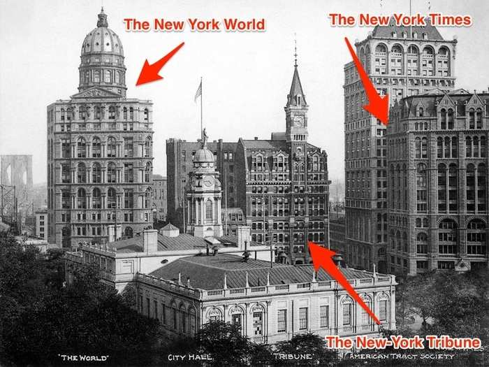 The New York World, New-York Tribune, and New York Times were all located on "Newspaper Row" near City Hall. The World and Tribune buildings were demolished in 1955 and 1966, respectively; the Times building still stands (though it