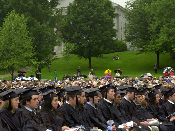 38. Middlebury College