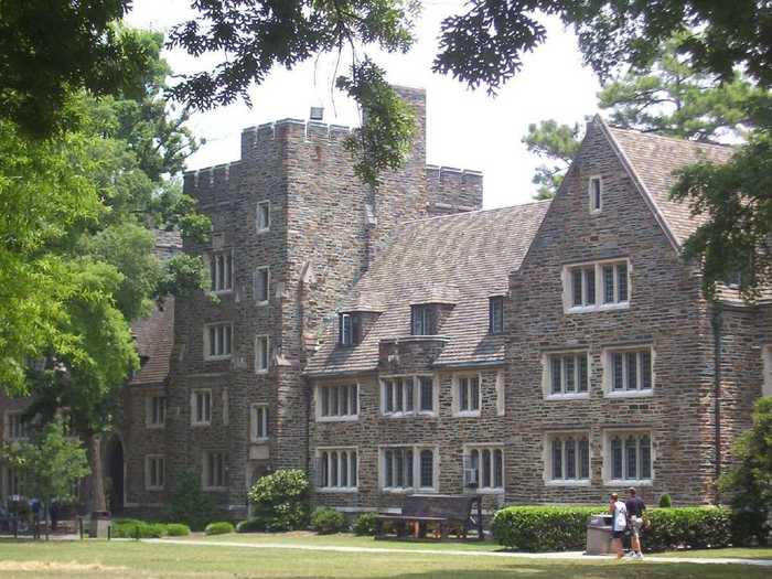 16. Duke University