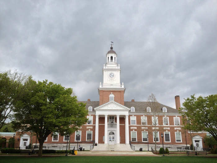 15. Johns Hopkins University