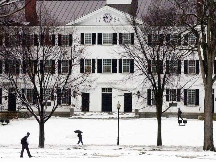 12. Dartmouth College