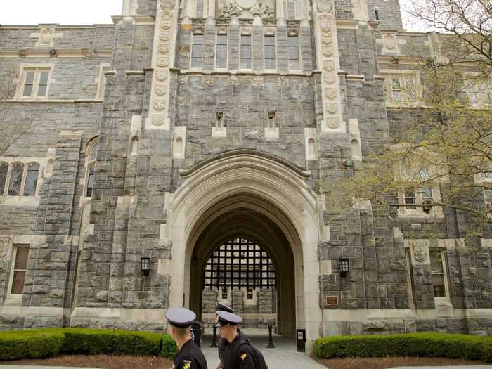 11. United States Military Academy