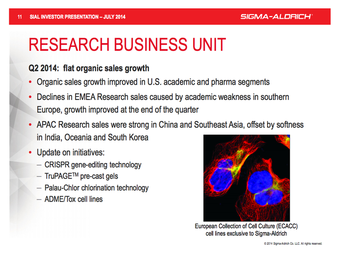 Like most companies, Sigma-Aldrich