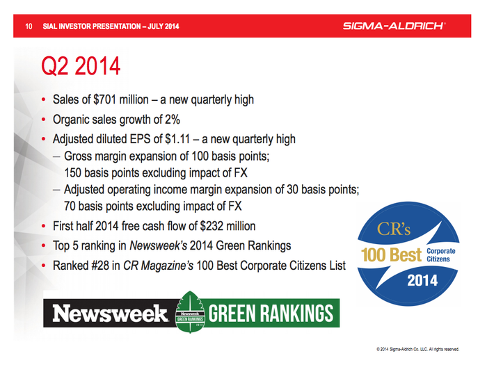 Still, its sales and diluted EPS broke new records last quarter.