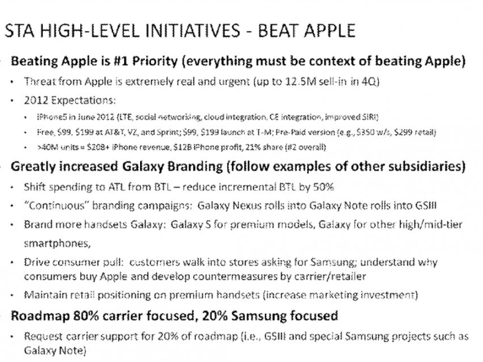 At around this time, internal documents leaked, showing how obsessed Samsung is with Apple.