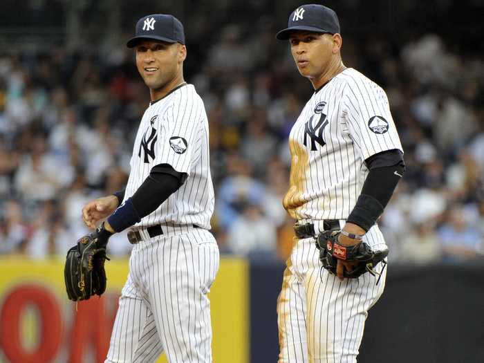 Instead, Jeter was drafted by a team that loves to hand out big contracts. Of the 11 highest-paid players of all time, 8 played at least part of their career with the Yankees.