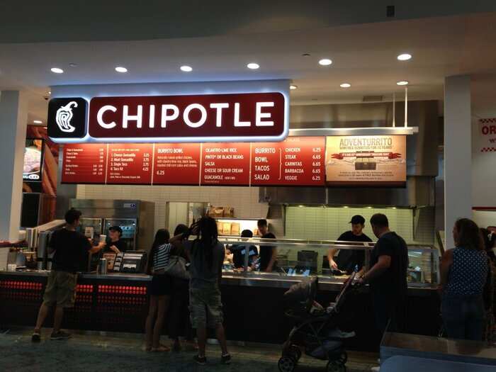 Why Chipotle Doesn't Franchise Business Insider India
