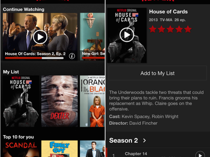 Netflix is the best place to go for on-demand movies and TV.