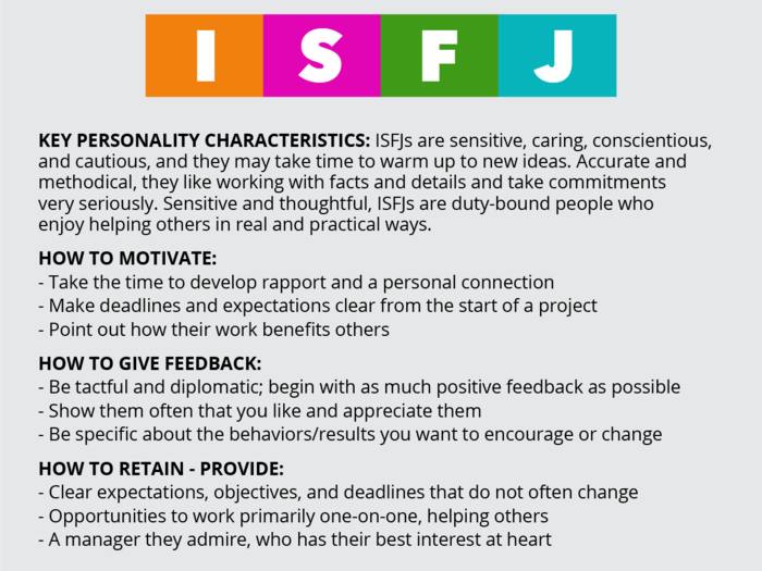 Be specific with ISFJs.