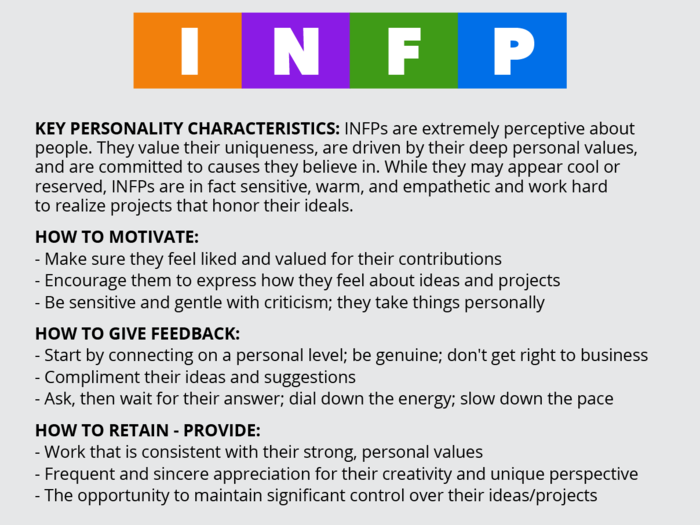 Always acknowledge good work from INFPs.