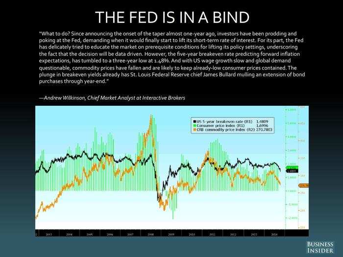 Andrew Wilkinson, Interactive Brokers