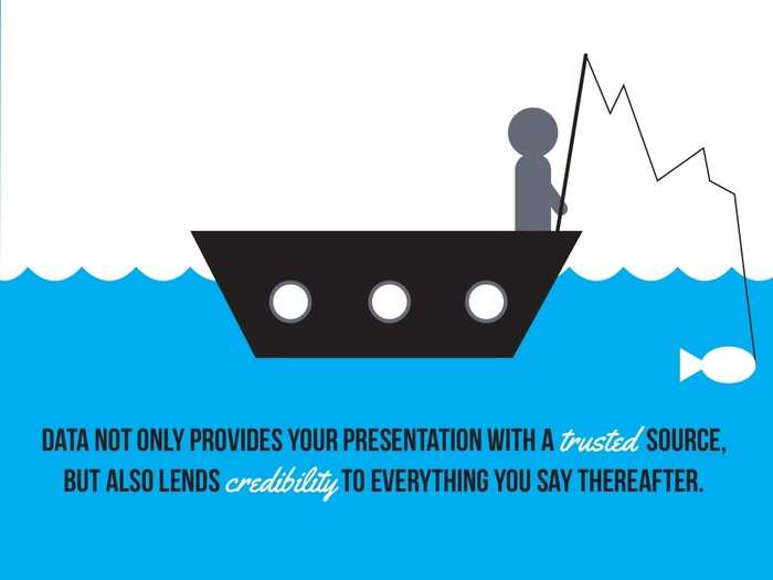 The 5 Best Ways To Start A Presentation