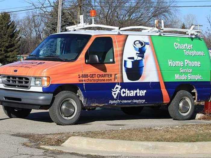 19. Charter Communications is owned by 19 funds