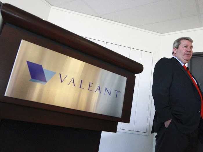 7. Valeant Pharmaceuticals is owned by 16 funds