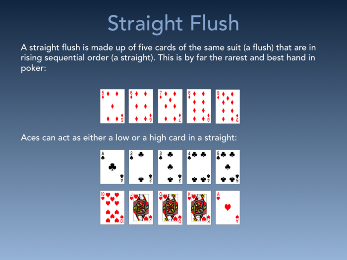 Here's How Likely Each Poker Hand Is Business Insider India