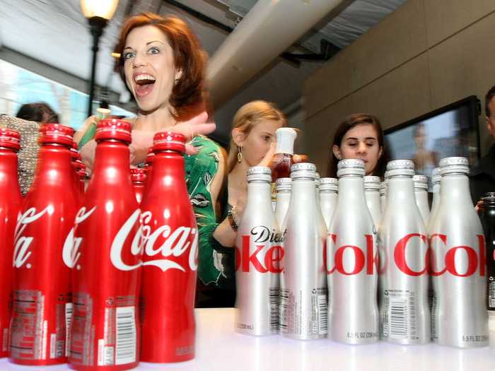 Kenyan Coca-Cola sales