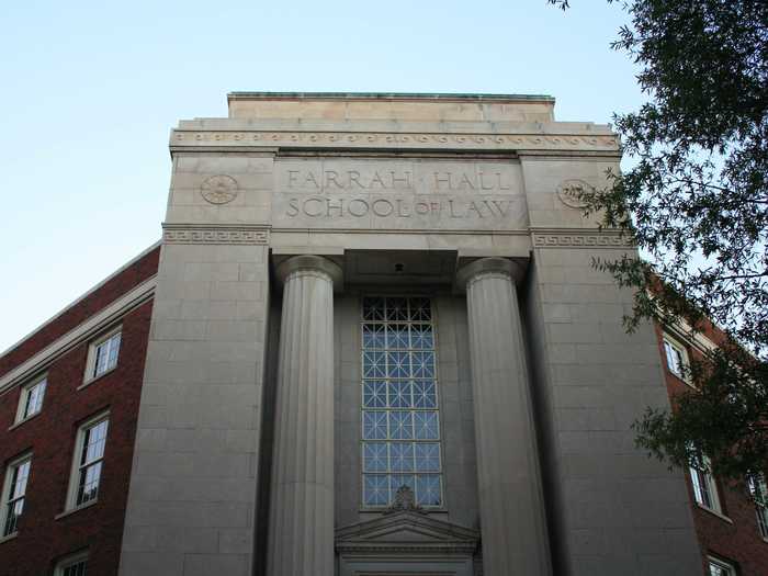 25. The University of Alabama