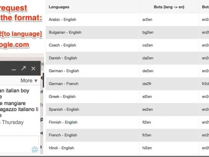 You can translate your messages into a bunch of different languages using Google