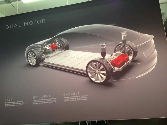 A giant schematic of the Model D, showing its front and rear electric motors.