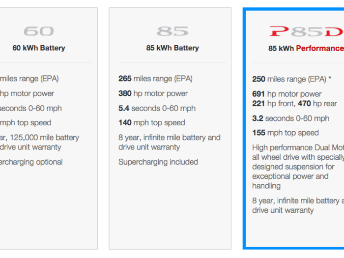 Actually, the "D" designation is added to the existing Tesla naming structure — it means "dual" because the all-wheel-drive car has two motors, one for the rear and one for the front wheels.