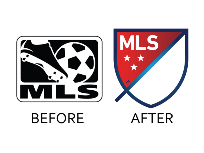 1. Major League Soccer