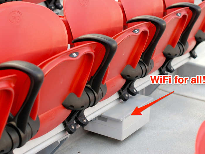 These WiFi routers were spread across every 100 seats in the stadium. They each provide 40 gigabits per second internet bandwidth capacity.