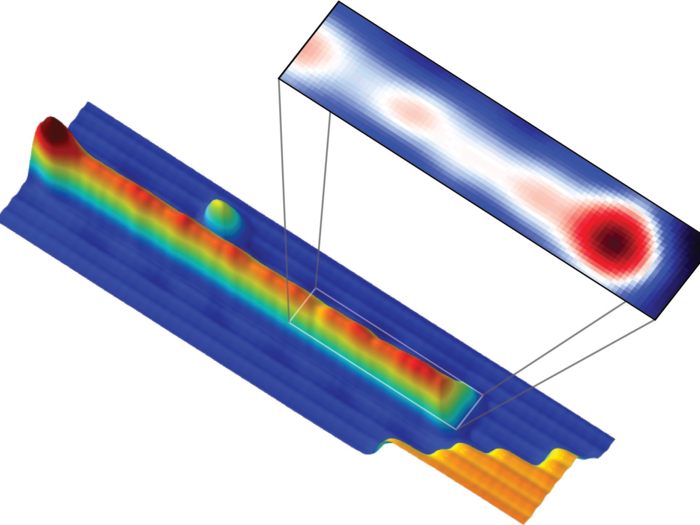 3. A physics team discovered a new particle, 80 years after it was first predicted.