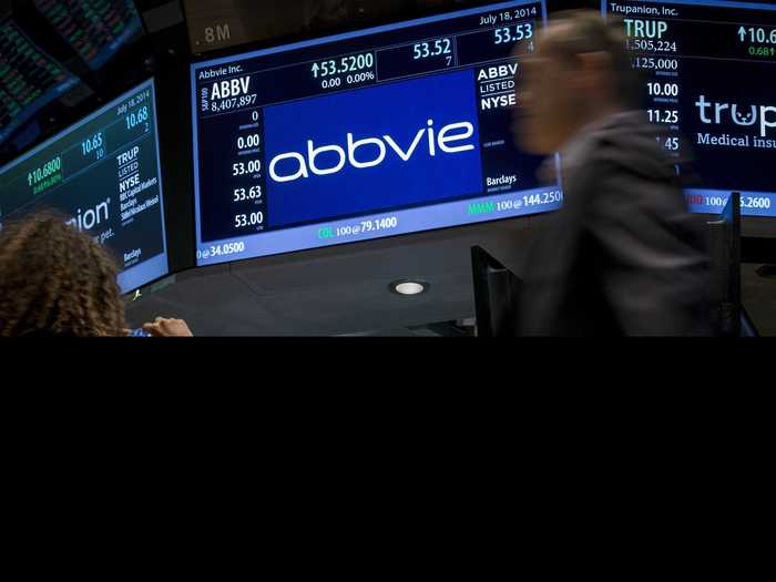 AbbVie Inc