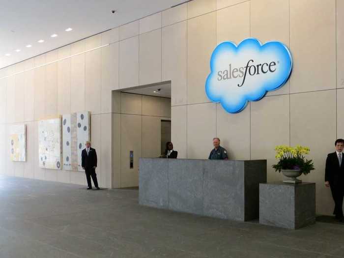 salesforce.com Inc.