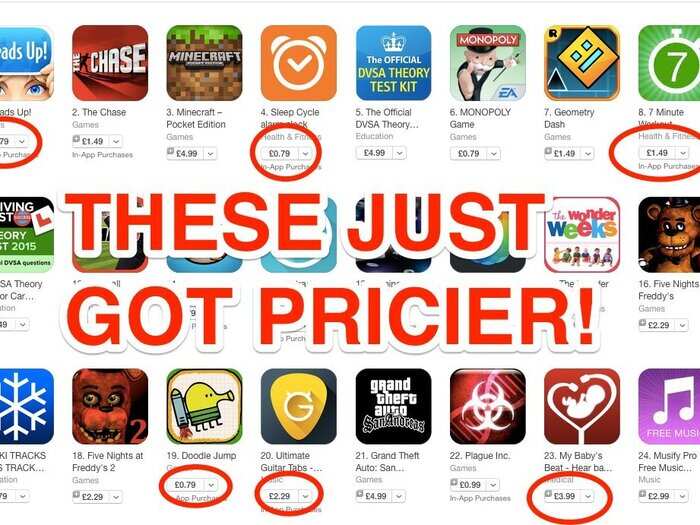 Apple Just Raised The Price Of Apps In Europe: Here's How Much They're ...