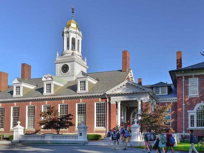 3. Groton School – Groton, Massachusetts