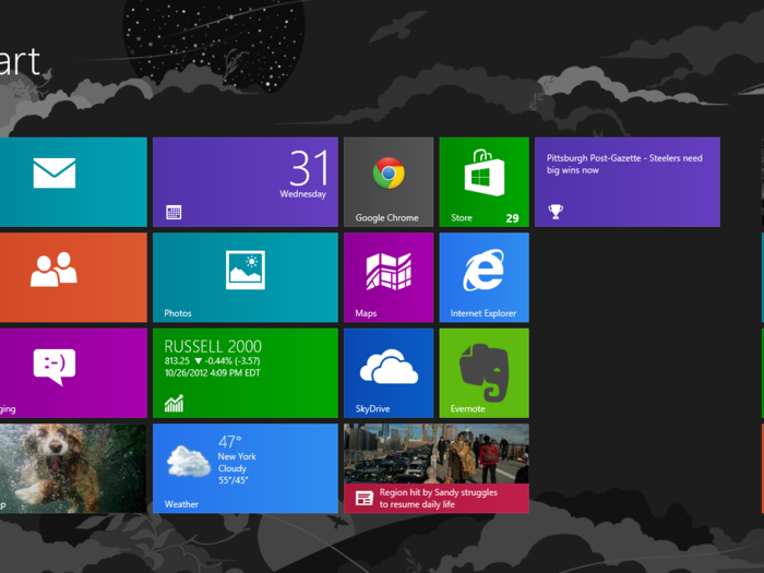 Windows 8: 2012