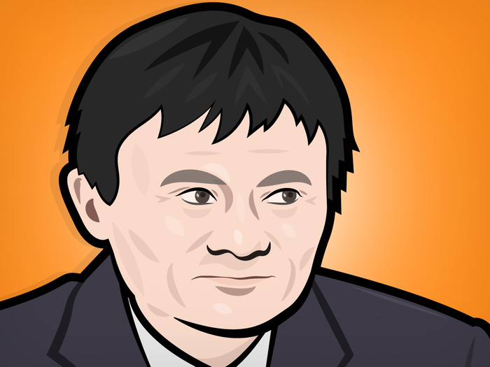 2. Alibaba