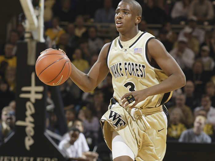 Chris Paul in 2004 (18 years old)