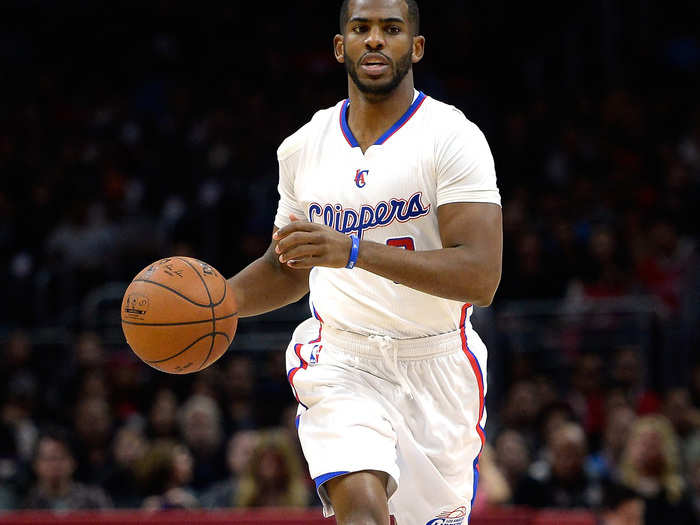 Chris Paul now