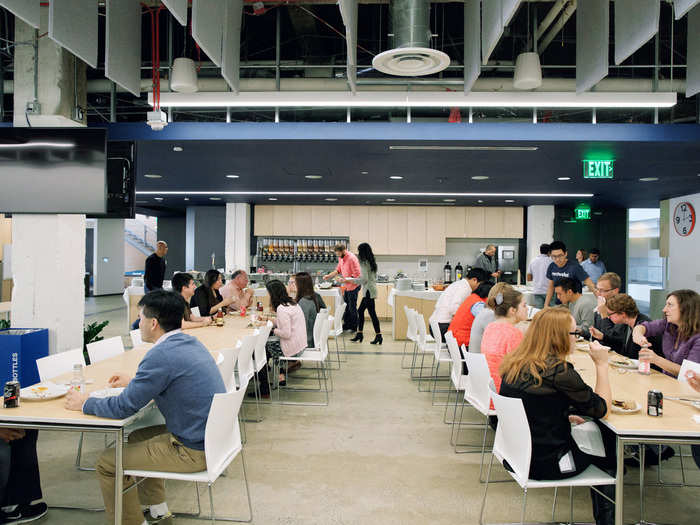 But during lunch, the cafeteria is a bustling place. Nerdwallet workers get to enjoy a free catered lunch every day, in addition to catered happy hours on Fridays.