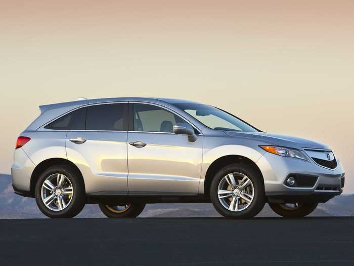 Luxury Compact SUVs: 2015 Acura RDX