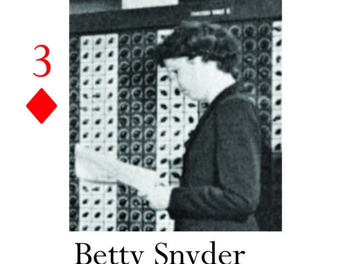 Betty Snyder: ENIAC computer programmer team