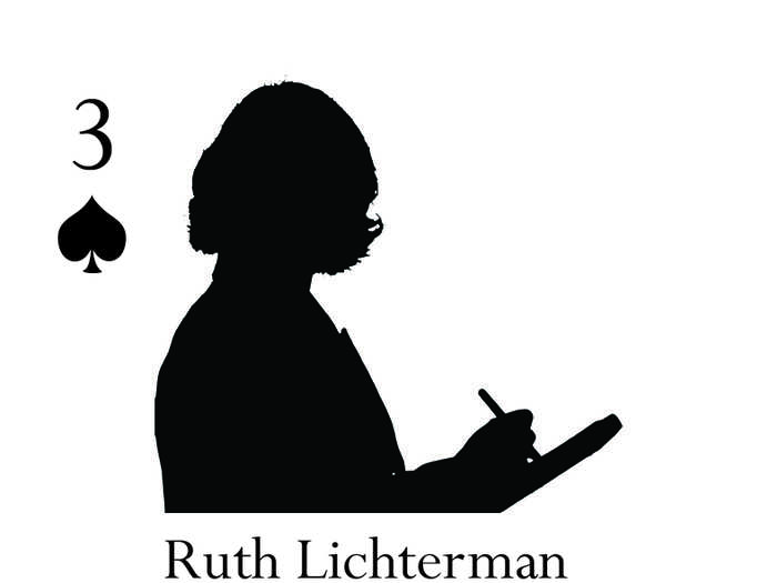 Ruth Lichterman Teitelbaum: ENIAC computer programmer team