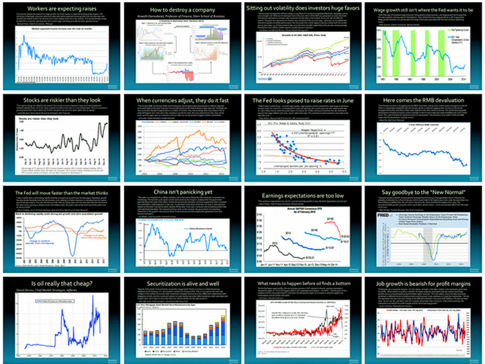 For a picture of the economy as a whole...