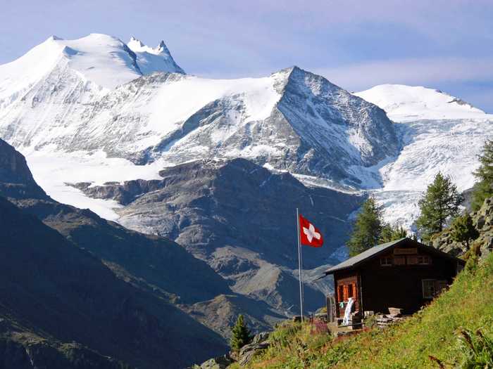 1. Switzerland