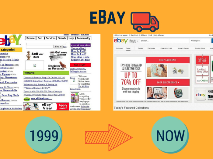 Pierre Omidyar founded eBay in 1995 as a hobby in his spare time. It is now valued at more than $40 billion.