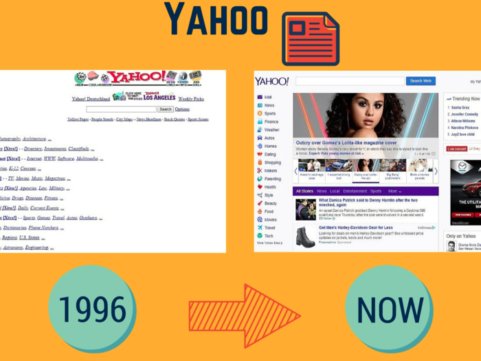 Yahoo was originally just a list of URLs. It used to employ Google as a search engine before developing its own technology. In 2013, it surpassed Google for the first time in US traffic. But Google eventually took the lead back.